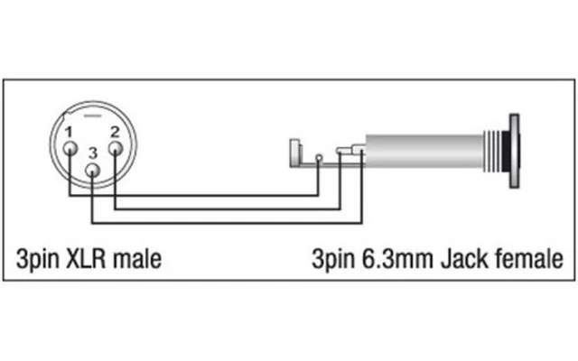 Adaptador XLR Macho 3 Pins -> Jack Hembra (Balanceado)